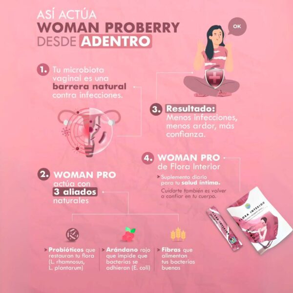 probioticos-para-mujeres-lima-mia.jpg