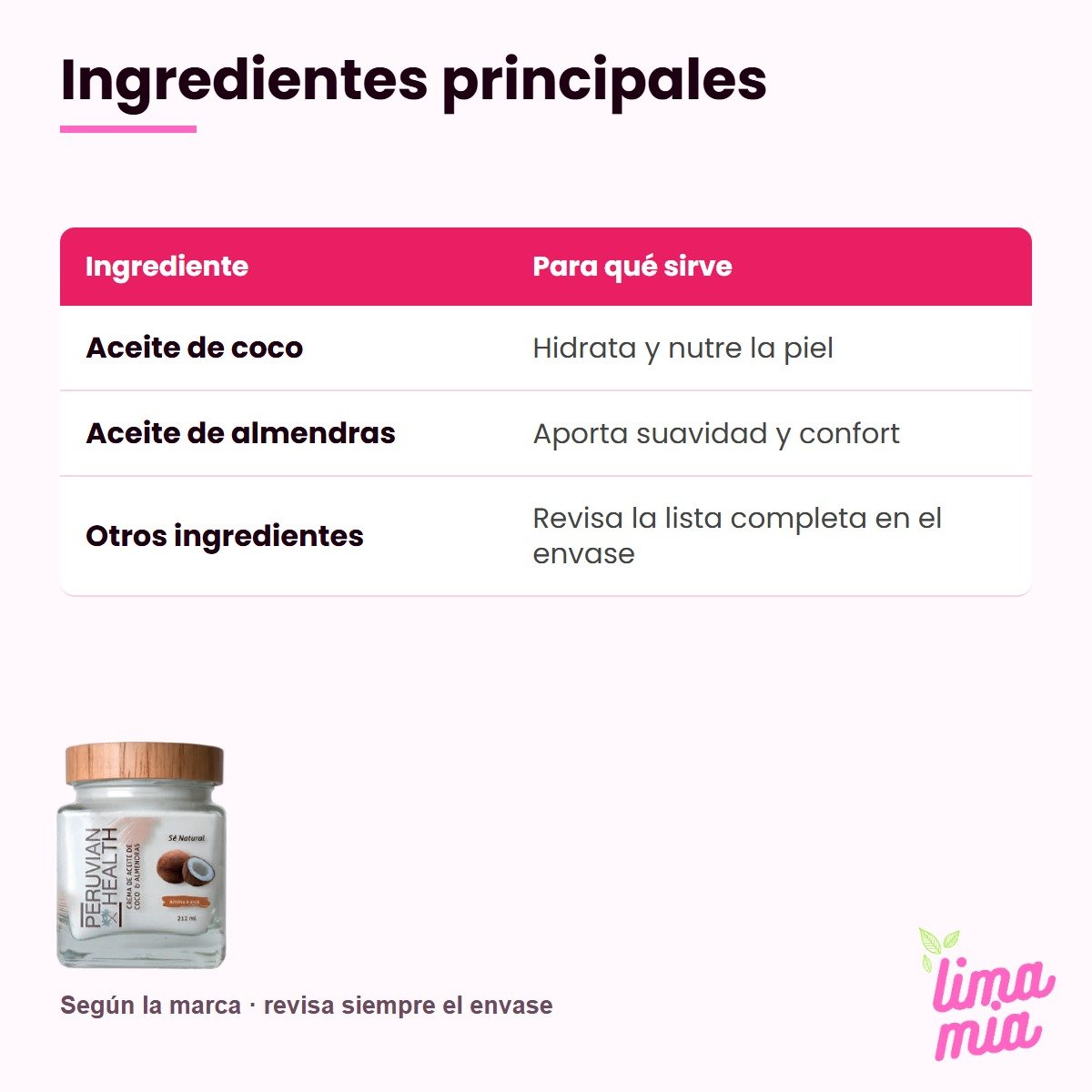 Ingredientes principales de la crema de coco y almendras Peruvian Health – Lima Mía