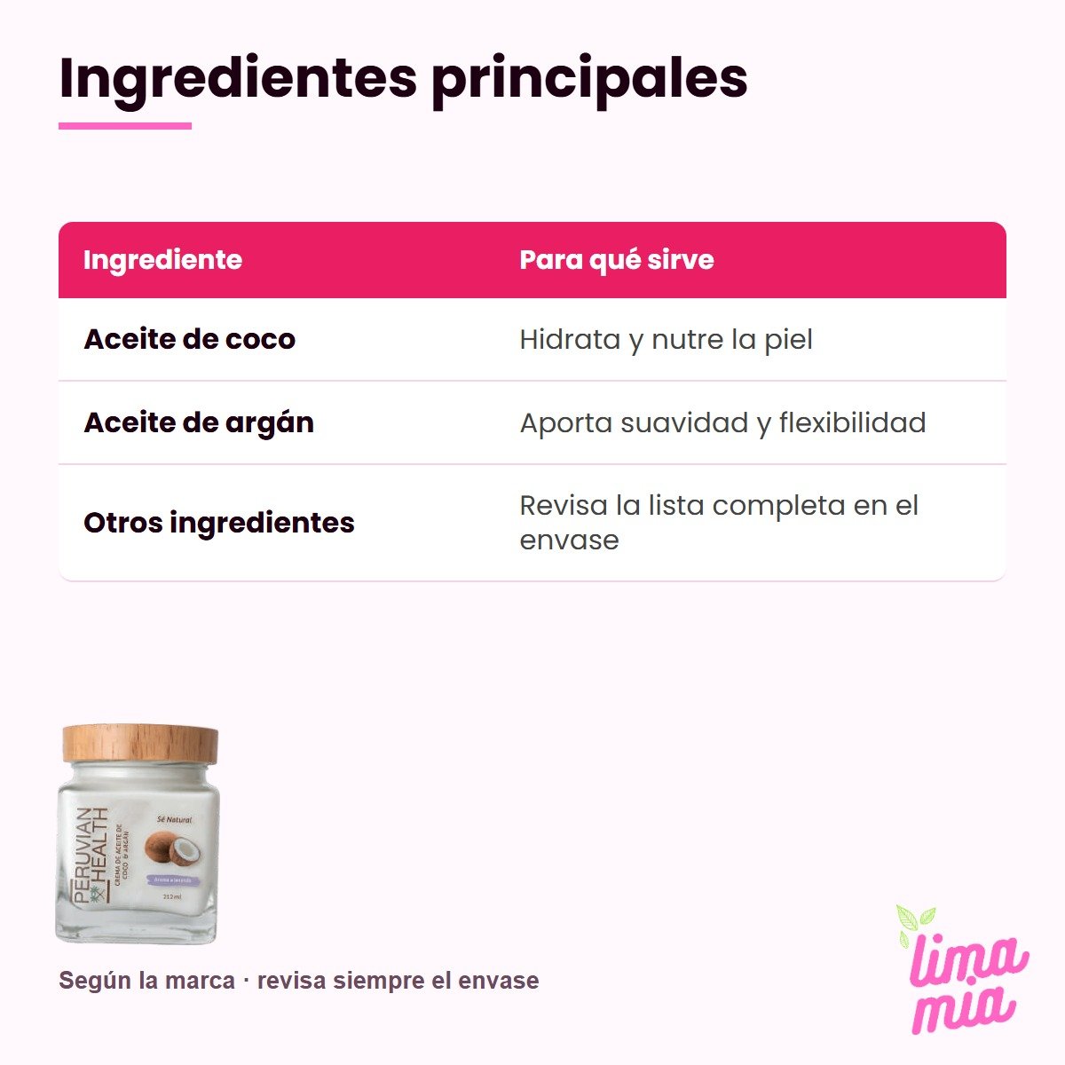 Ingredientes principales de la crema de coco y argán Peruvian Health – Lima Mía