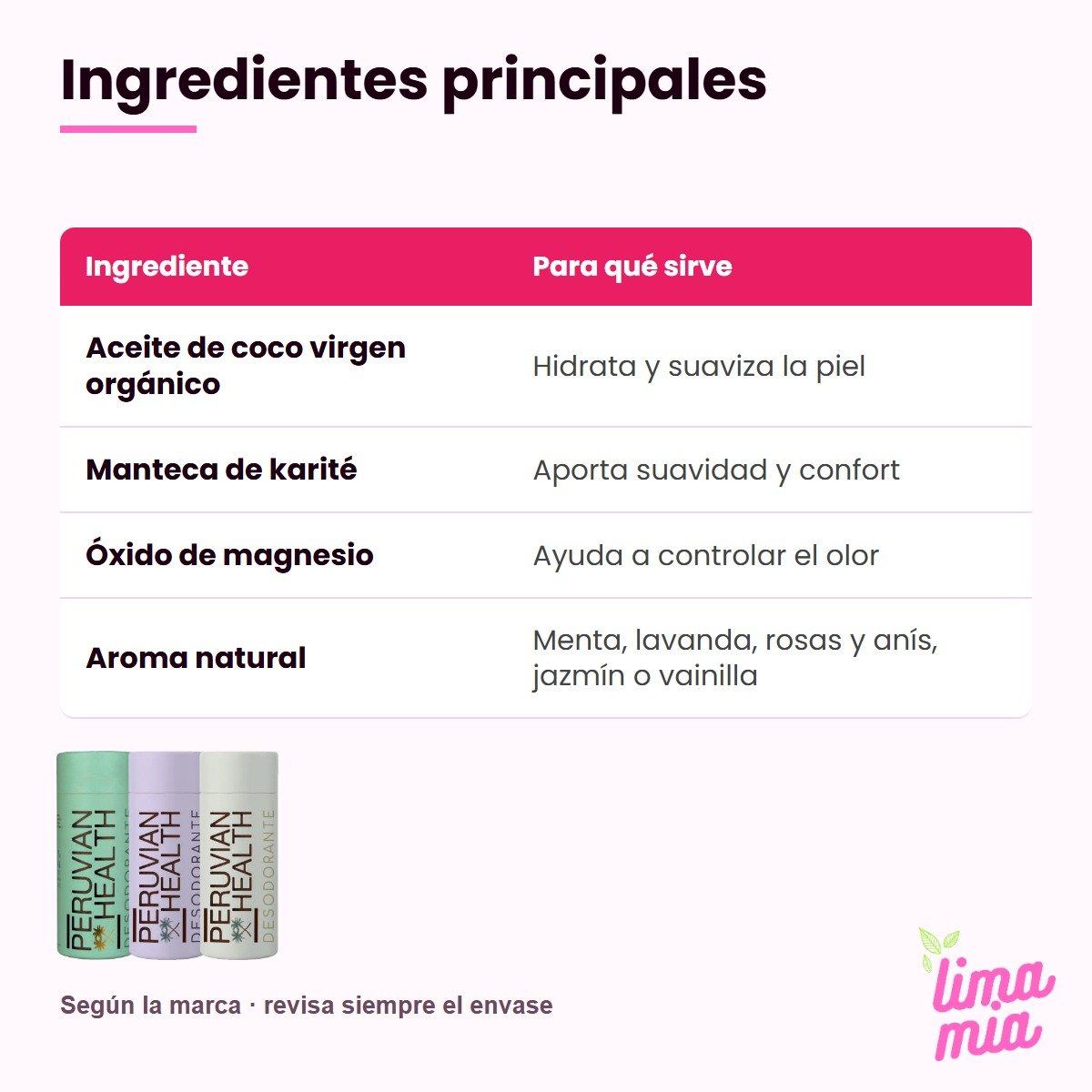 Ingredientes principales del desodorante natural en barra Peruvian Health – Lima Mía
